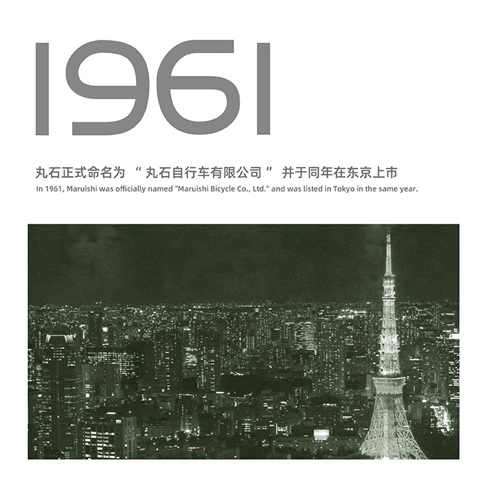 1961